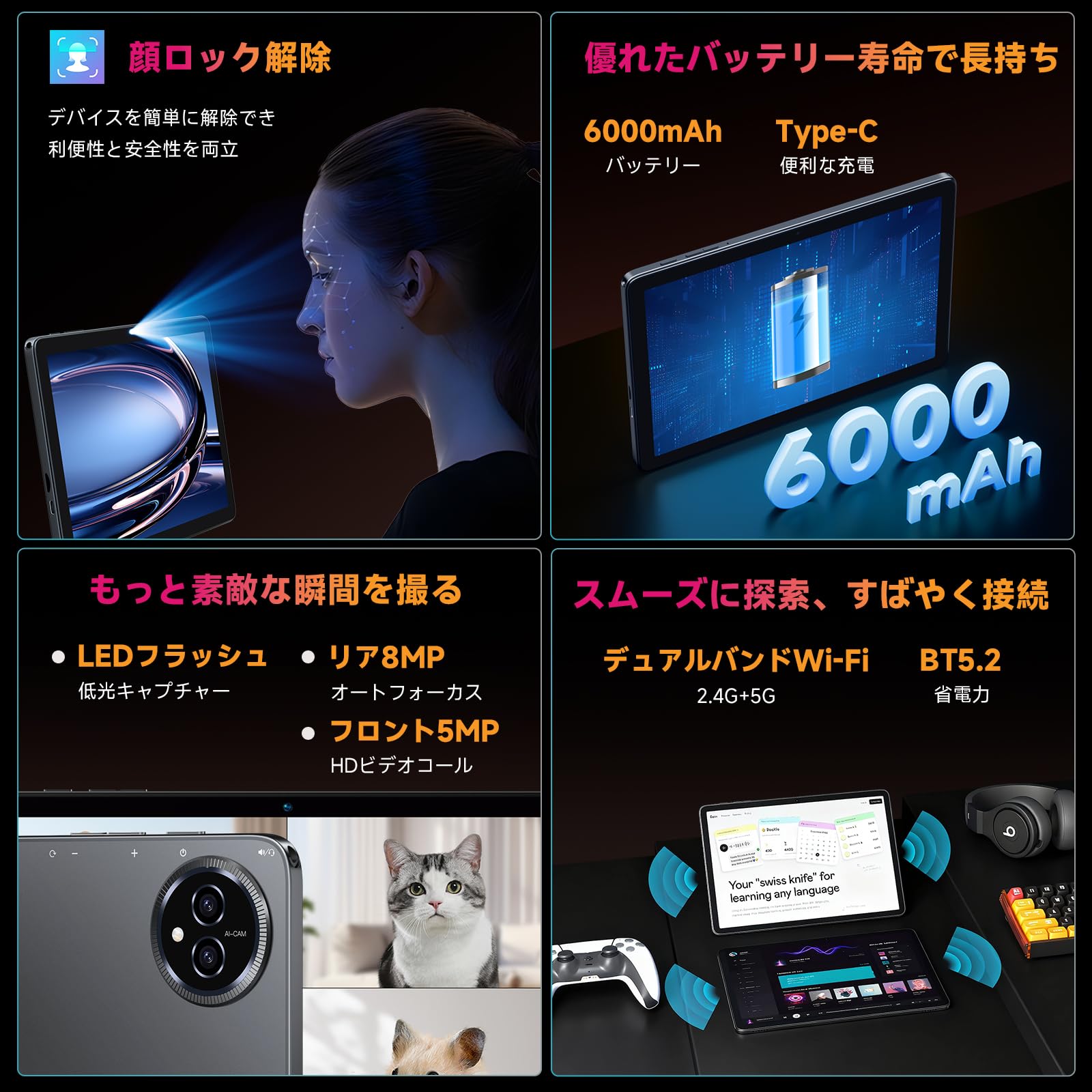 Amazon.co.jp: 【android 15 タブレット初登場】Bmax 10インチ Android